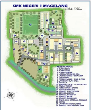 Gambar 1. Denah SMK Negeri 1 Magelang 