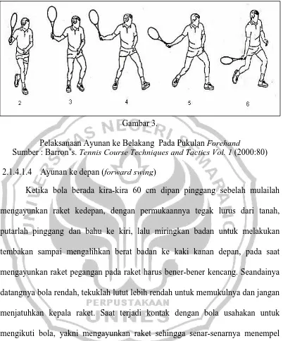 Pelaksanaan Ayunan ke Belakang  Pada Pukulan Gambar 3. Sumber : Barron’s. Forehand Tennis Course Techniques and Tactics Vol