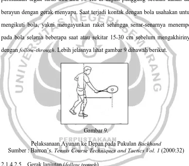 Pelaksanaan Ayunan ke Depan pada Pukulan Gambar 9. Sumber : Barron’s. Backhand Tennis Course Techniques and Tactics Vol