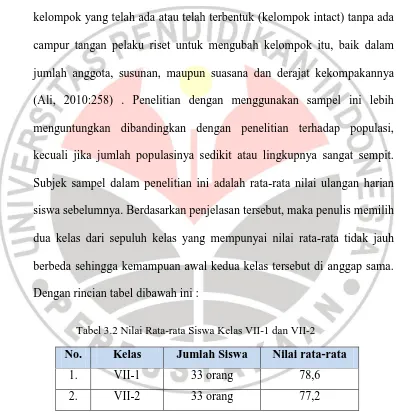 Tabel 3.2 Nilai Rata-rata Siswa Kelas VII-1 dan VII-2 