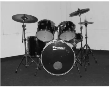Gambar 1, Drum set akustik