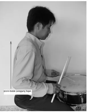 Gambar 17, Posisi Duduk bermain drum