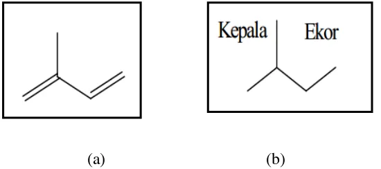 Gambar 5. Struktur Senyawa zinziberene (Yadav, dkk., 2014) 