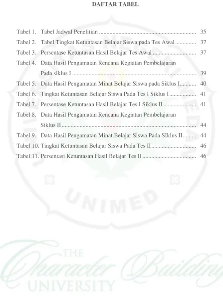 Tabel 1.   Tabel Jadwal Penelitian ................................................................