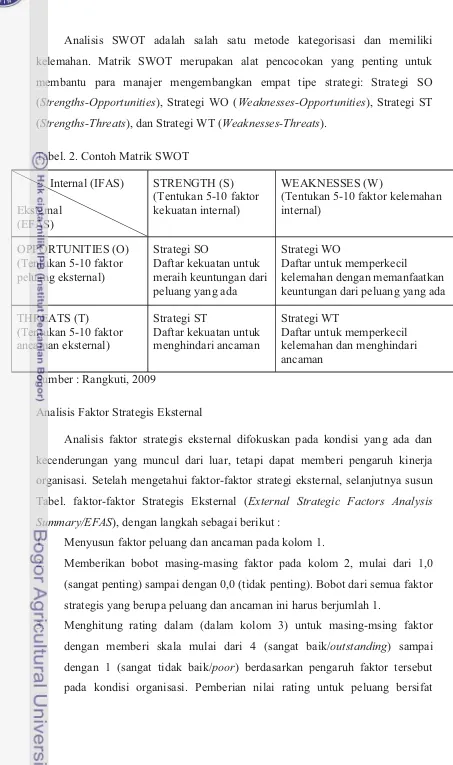 Tabel. faktor-faktor Strategis Eksternal (TaExternal Strategic Factors Analysis