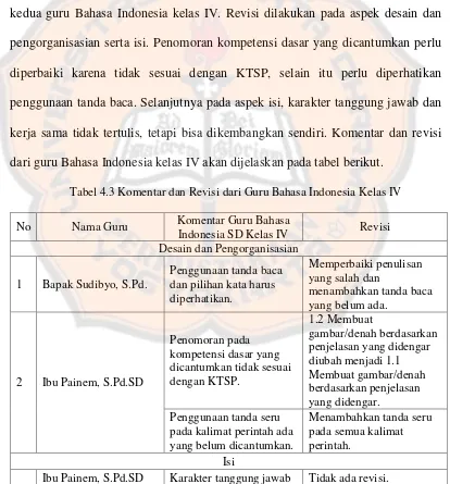 Tabel 4.3 Komentar dan Revisi dari Guru Bahasa Indonesia Kelas IV 
