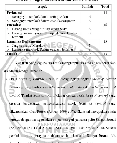 Tabel 3.6 