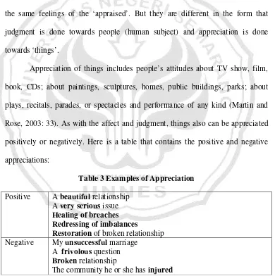 Table 3 Examples of Appreciation 