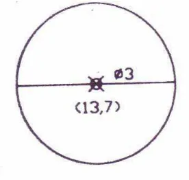 Gambar 14.10 Lingkaran Dengan Titik Pusat dan Diameter 
