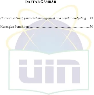 Gambar 2.1 Corporate Goal, financial management and capital budgeting ...  43 
