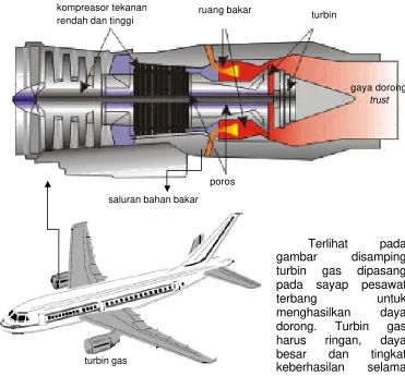 gambar disamping 