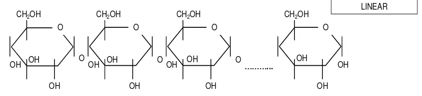Gambar 2 Struktur molekul amilosa (Greenwood et al., 1979) 