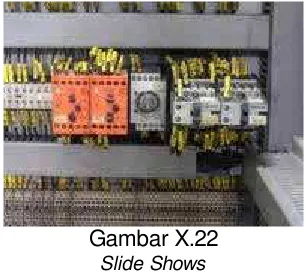Gambar X.22Slide Shows