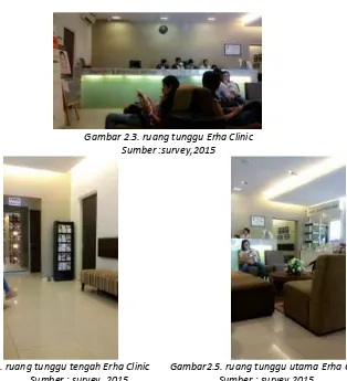 Gambar 2.3. ruang tunggu Erha Clinic 
