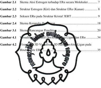   Gambar 2.1 