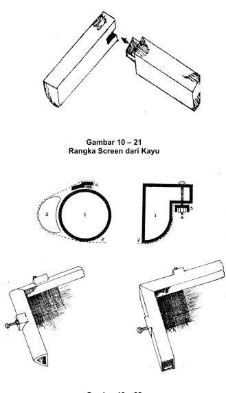 Gambar 10 – 21  