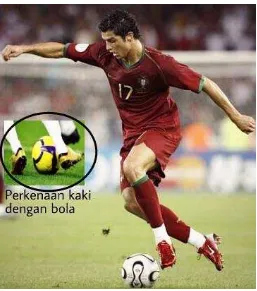 Gambar 2.1 Dribbling Bola Menggunakan Kura-Kura Kaki Bagian Dalam (Sumber: www.google.com) 