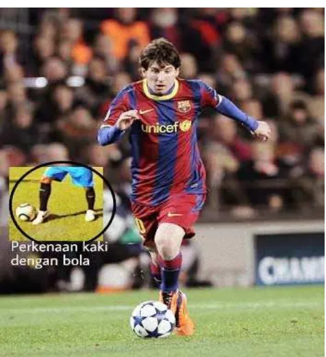 Gambar 2.2 Dribbling Bola Menggunakan Kura-Kura Kaki Bagian Luar (Sumber: www.google.com) 