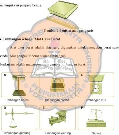 Gambar 2.2 Timbangan berat 