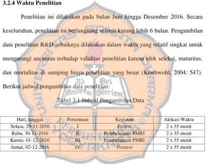 Tabel 3.1 Jadwal Pengambilan Data 