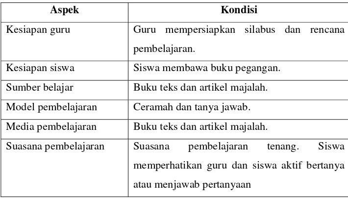 Tabel 8. Lembar observasi pada proses pembelajaran Bahasa Indonesia  di Kelas XI SMA N 1 Purwodadi