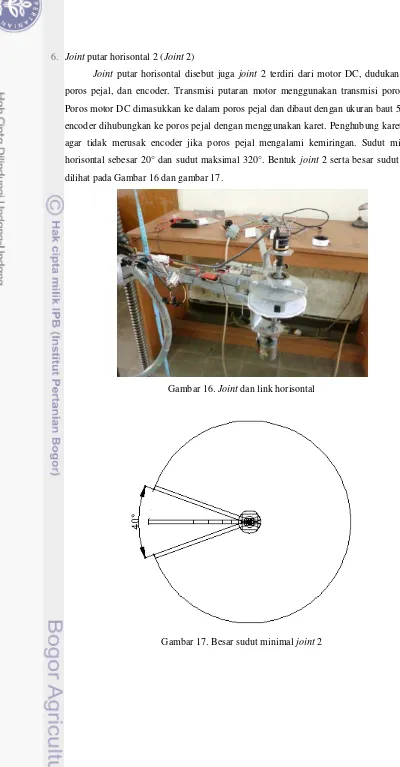 Gambar 16. Joint dan link horisontal 