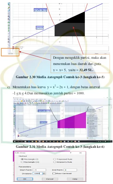 Gambar 2.30 Media Autograph Contoh ke-3 (langkah ke-5)  