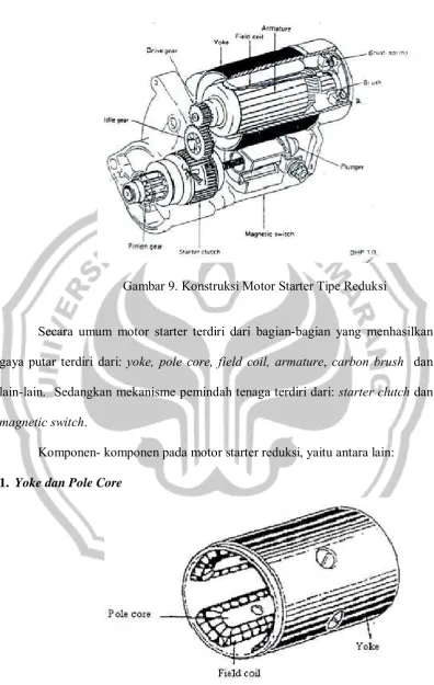 Gambar 9. Konstruksi Motor Starter Tipe Reduksi 