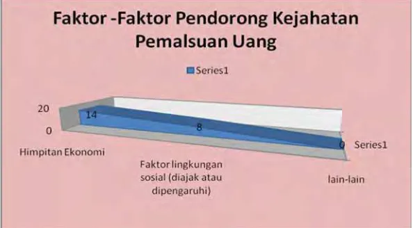 Tabel 1 