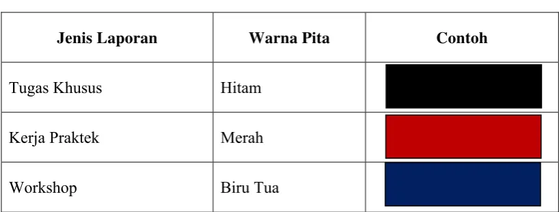 Tabel 2.3 