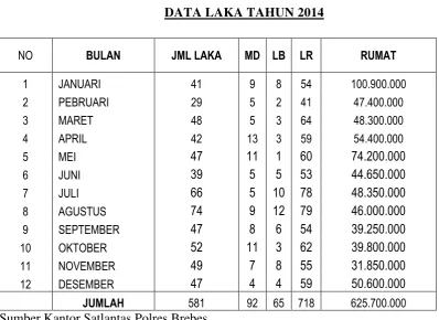 Tabel 4  