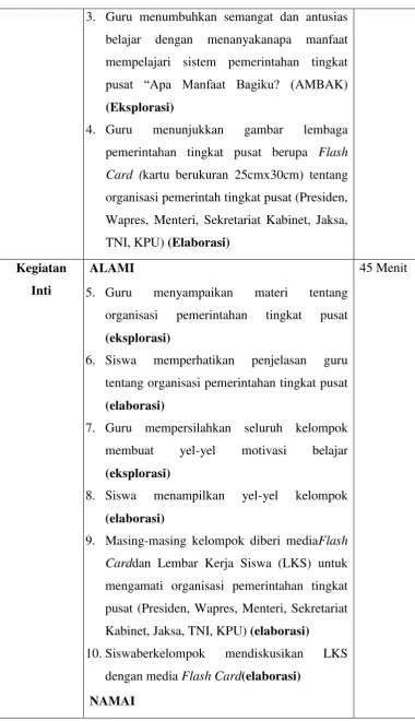 gambar lembaga 