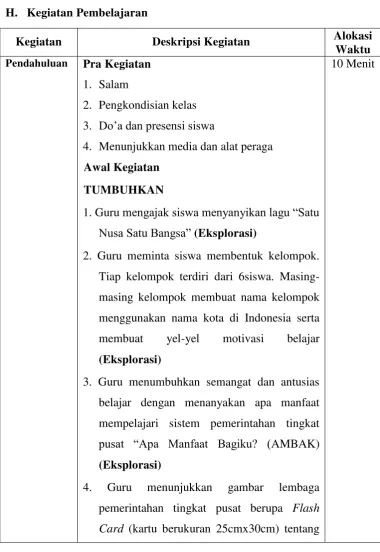 gambar lembaga 