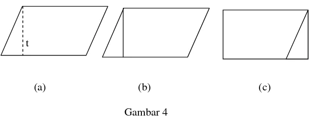 Gambar 4 (a) dan (b) adalah model daerah jajargenjang yang 