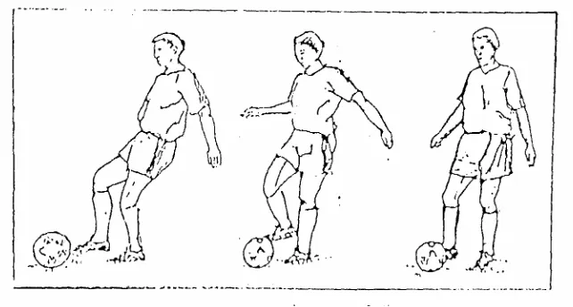 Gambar 6 Menghentikan bola dengan kaki bagian dalam 