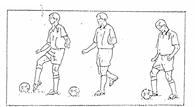 Gambar 7 Menghentikan bola dengan kaki bagian luar 