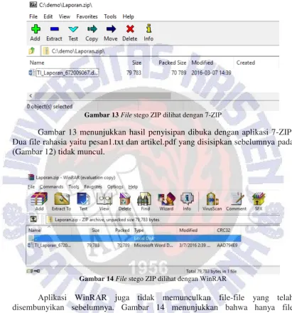 Gambar 13 File stego ZIP dilihat dengan 7-ZIP 