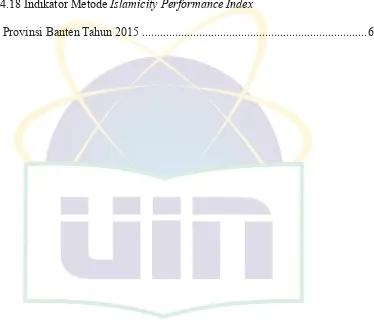 Tabel 4.18 Indikator Metode Islamicity Performance Index  