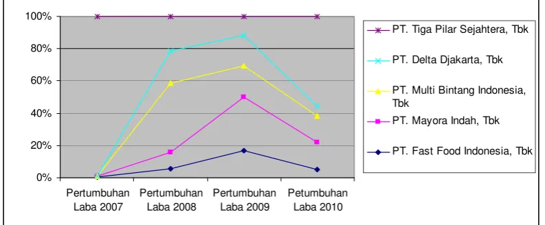Tabel 1.1. 