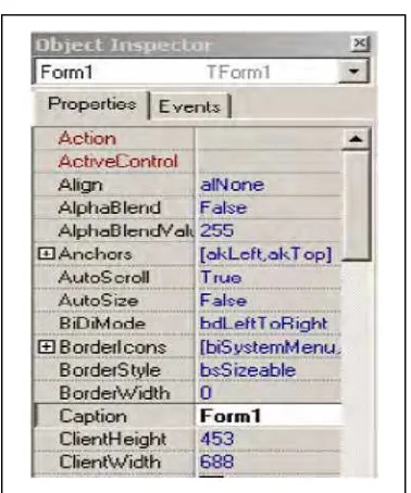 Gambar 2.7 Jendela Object Inspector(Properties) 