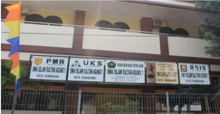 Gambar 2: Halaman Depan Gedung SMA Islam Sultan Agung 1 Semarang 