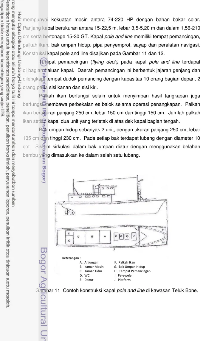 Gambar 11  Contoh konstruksi kapal pole and line di kawasan Teluk Bone. Keterangan : 