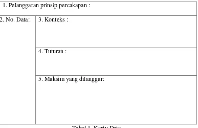 Tabel 1. Kartu Data 