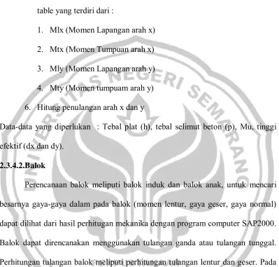table yang terdiri dari :        