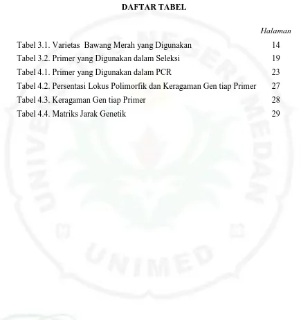 Tabel 3.1. Varietas  Bawang Merah yang Digunakan 