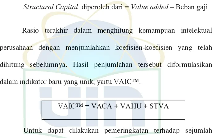 Tabel 2 1 Kategori VAIC 