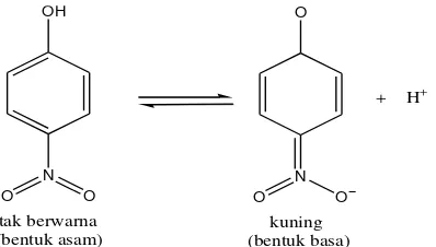 Gambar 2.5. Struktur indikator p-nitrofenol (Harjadi, 1990:162) 