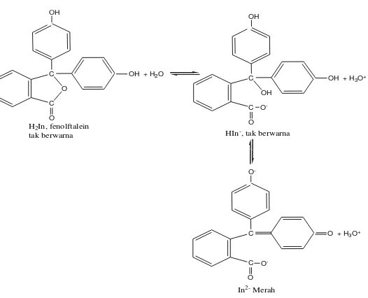 Gambar 2.6. Struktur indikator fenolftalein (Day & Underwood, 1986: 151) 