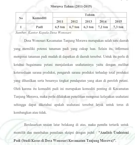 Tabel 1.1 Hasil Produksi Usahatani Padi (Ton) di Desa Wonosari Kecamatan Tanjung 
