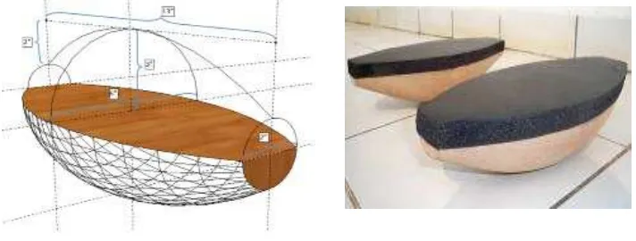 Gambar 1. Sketsa Semi-Compressible Foam Roller Modified (kiri) danHasil Cetakannya (kanan) (Suoth et al., 2009)